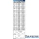 Aluminum Storm Panels - 2" Profile (Individual Panels)