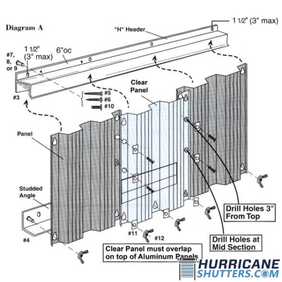 Storm Panel Hurricane Shutters 2 (Complete Install Kit)