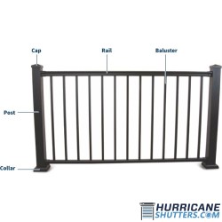 Aluminum Fences & Rails (WR1 Series) - (10ft. Sections - 5ft. Poles On Center)