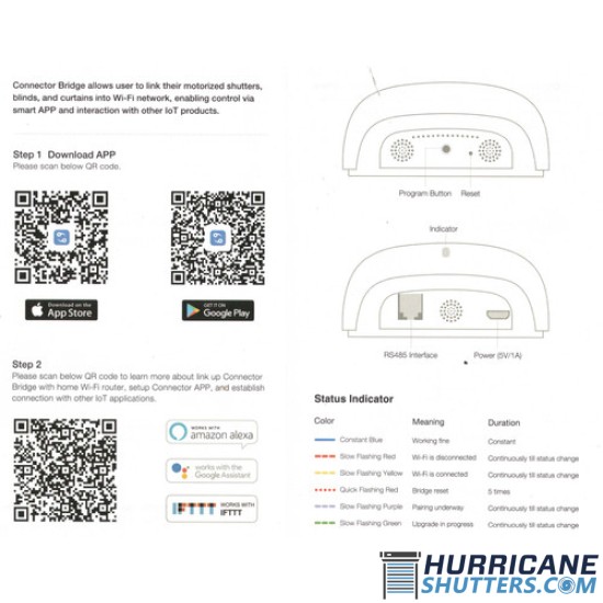Dooya Smart Hub #DD7002B – Shutters & Blinds Smart Control w/App Dooya Smart Hub #DD7002B – Shutters & Blinds Smart Control w/App
