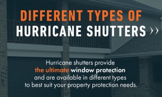 Hurricane Shutters: Protecting Your Home During the Storm