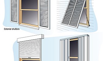 The Complete Guide to Buying the Best Storm Shutters: All You Need to Know