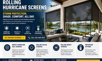 Rolling Hurricane Screens – Storm Protection, Shade & Motorized Screen Systems