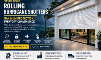 Rolling Hurricane Shutters – Maximum Protection, Security & Everyday Convenience