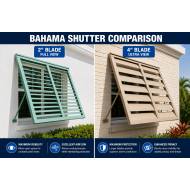 Impact Bahama Shutter | 4" Adjustable Blade | Miami-Dade Approved | Custom Sizes