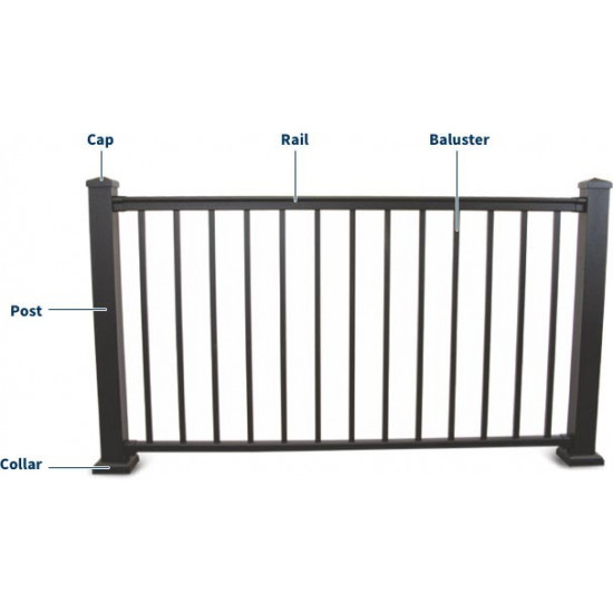 Aluminum Fences & Rails (WR1 Series) - (10ft. Sections - 5ft. Poles On Center)